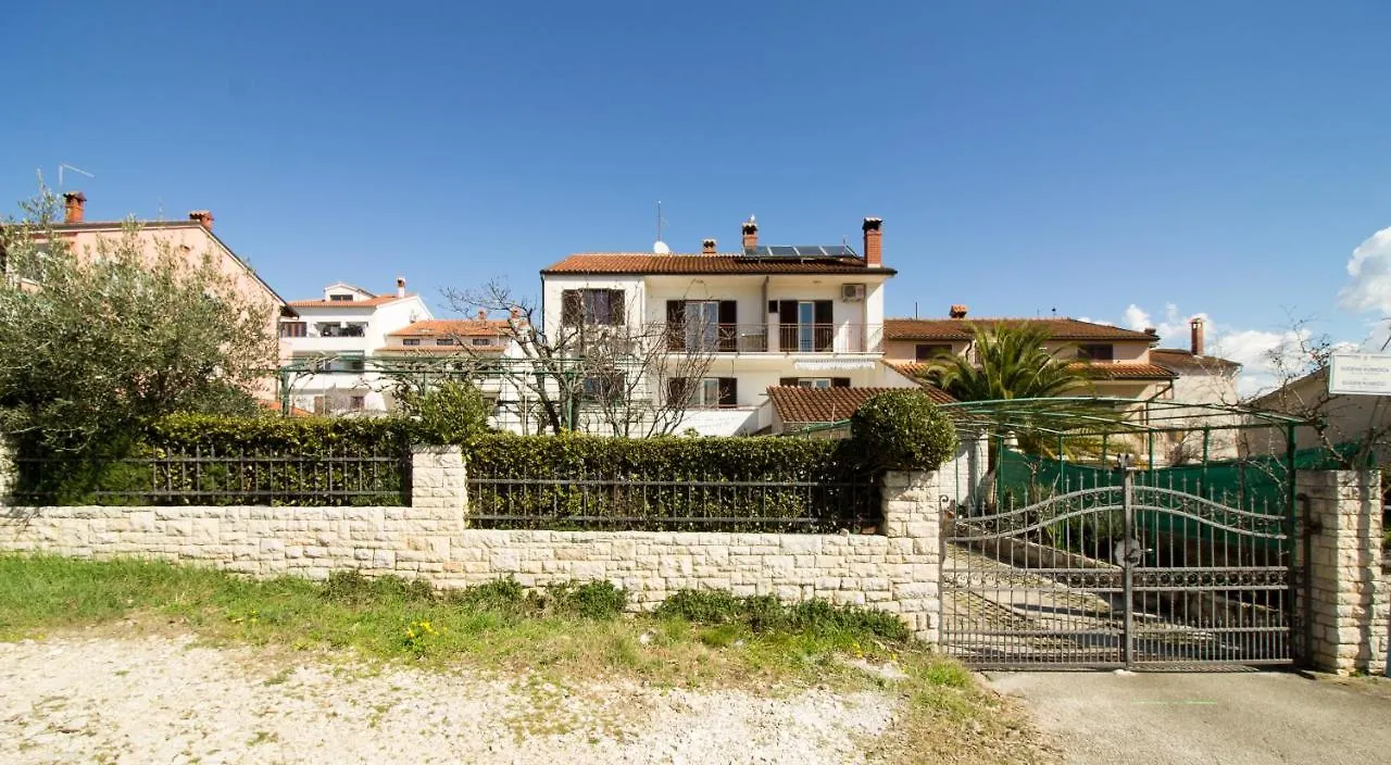Apartments Sosic II location
